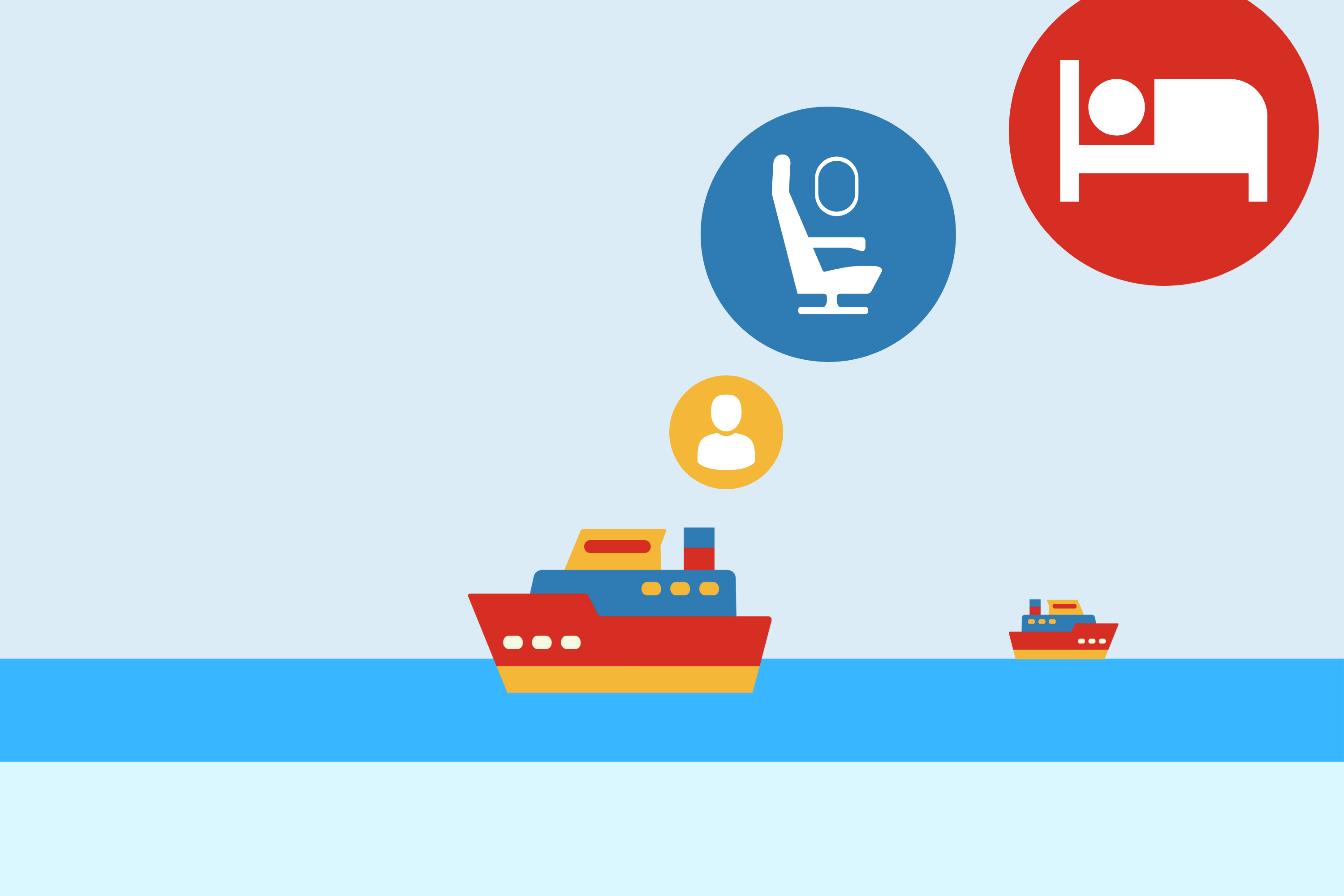 Types d’hébergement à bord